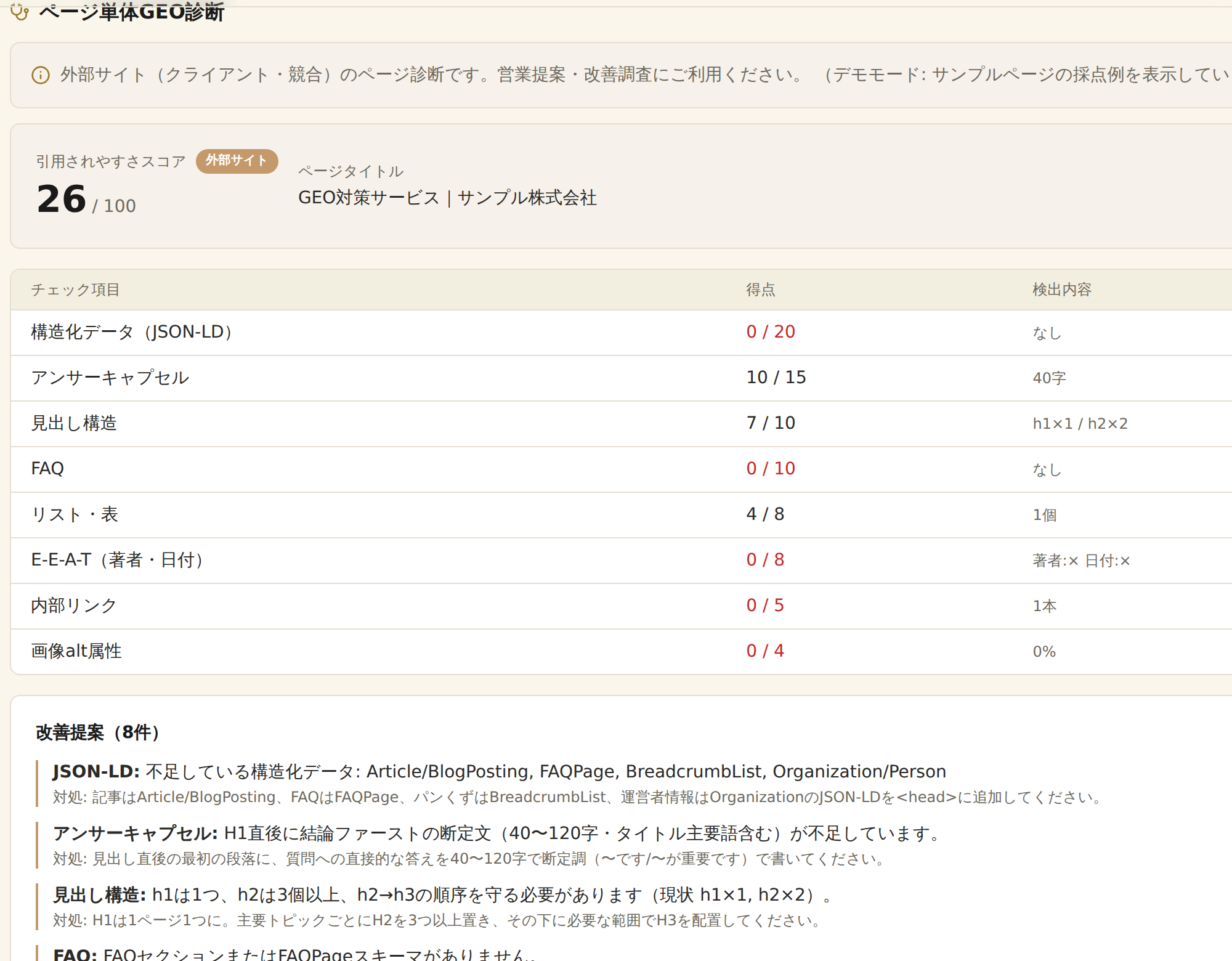 クライアントURL診断: 外部サイトのGEOスコアと改善提案