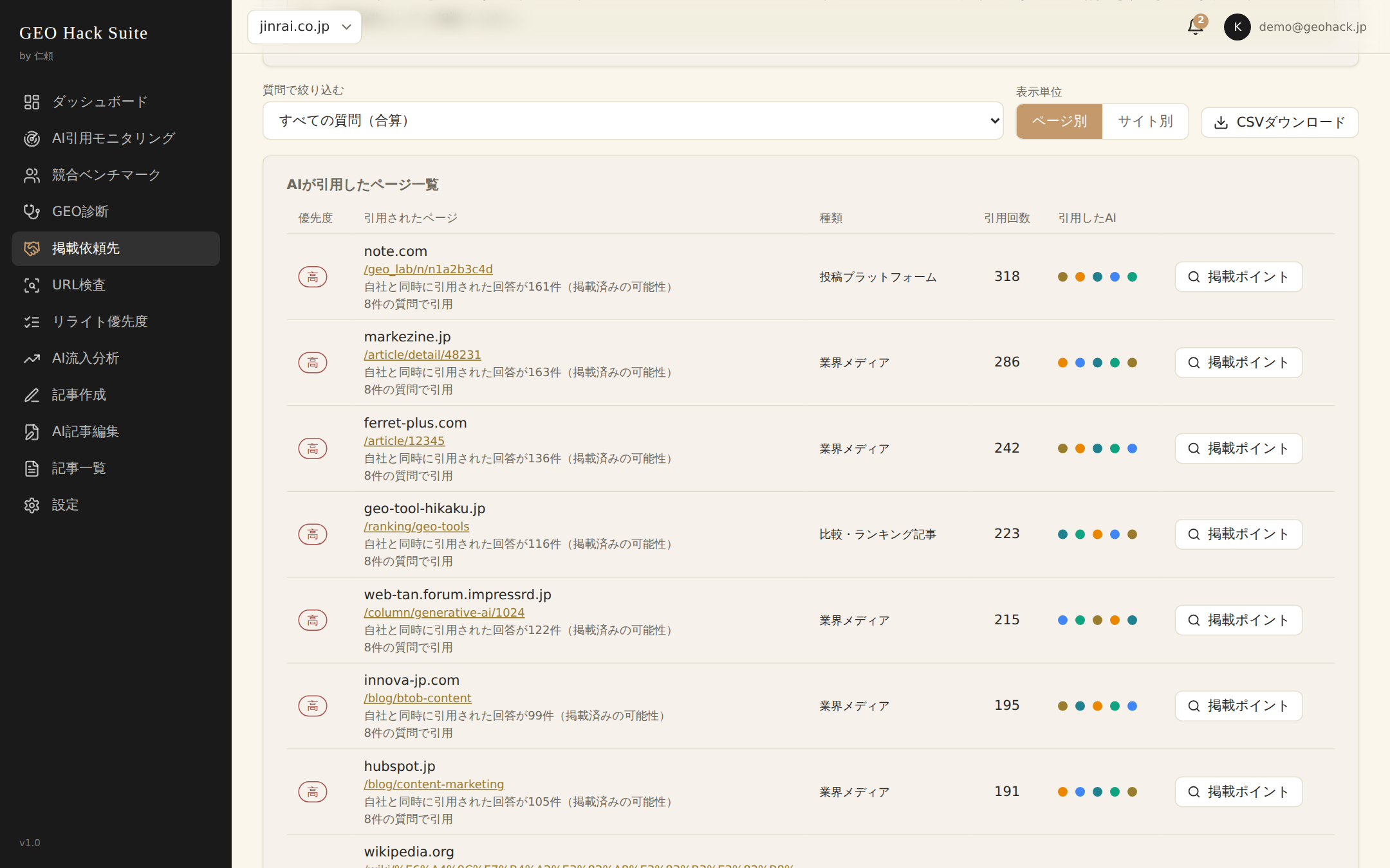 掲載依頼先画面: 質問別の外部サイト一覧と優先度