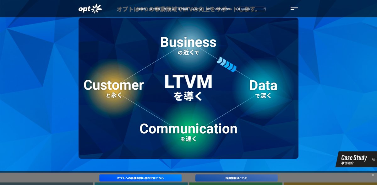 株式会社オプトのLTVMフレームワーク